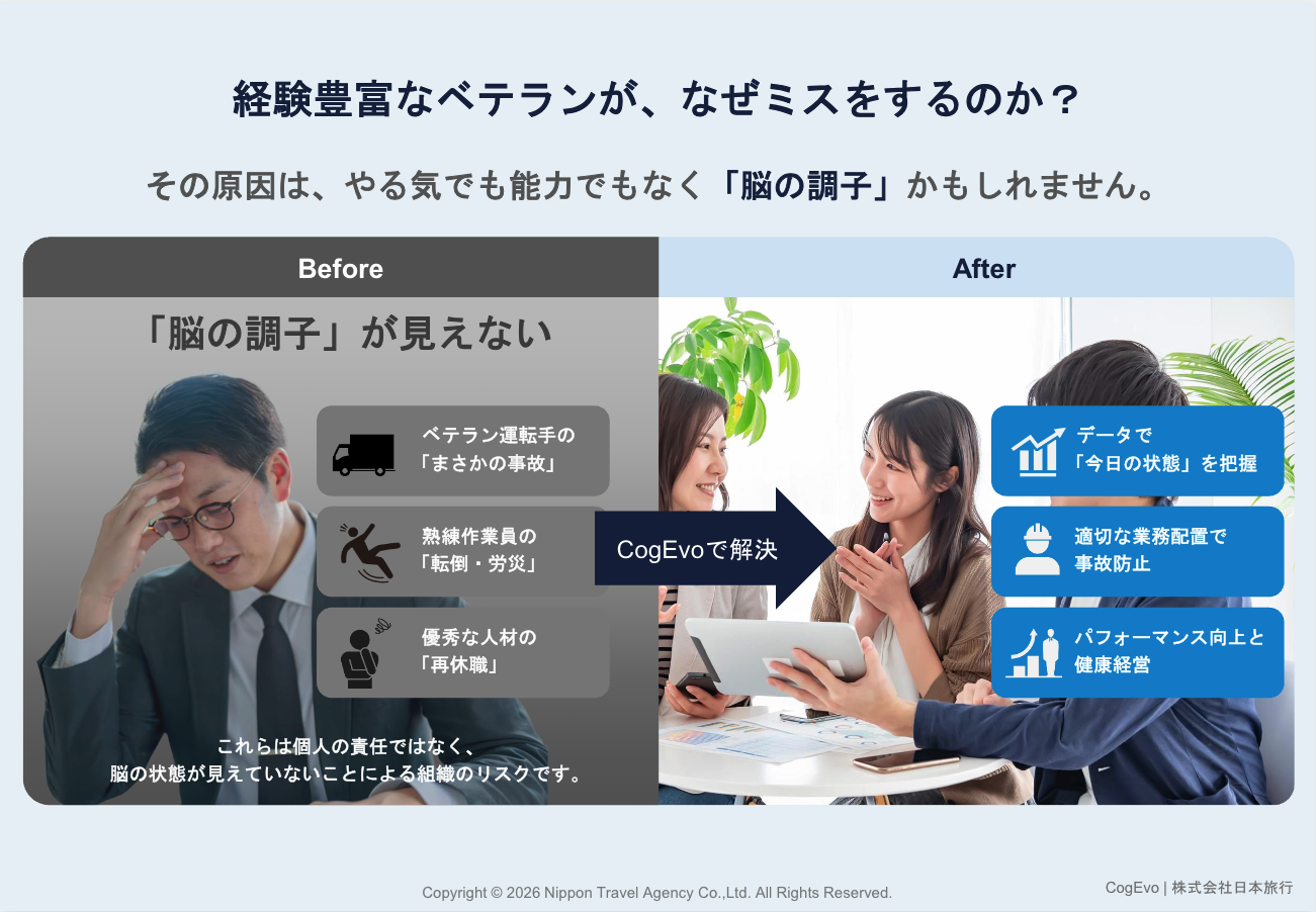 経験豊富なベテランがミスをする理由とCogEvo導入効果の資料プレビュー