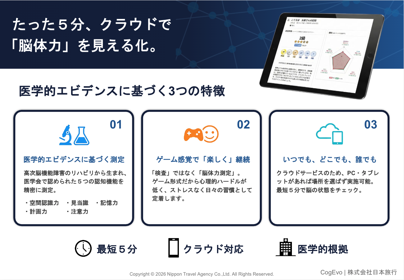 CogEvoの医学的エビデンスに基づく3つの特徴の資料プレビュー