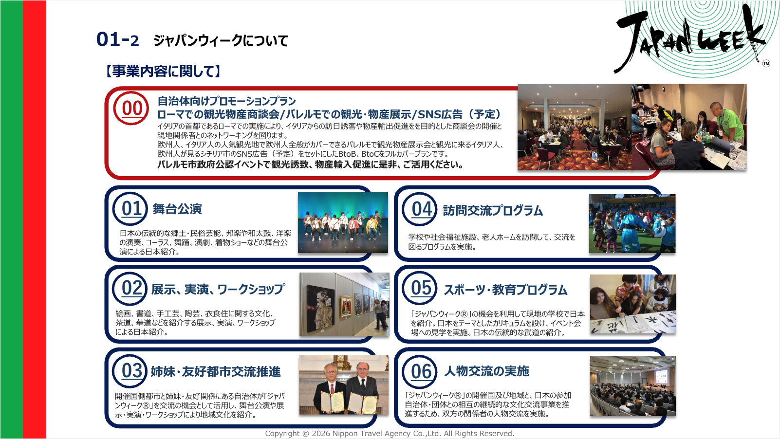 ジャパンウィーク事業内容