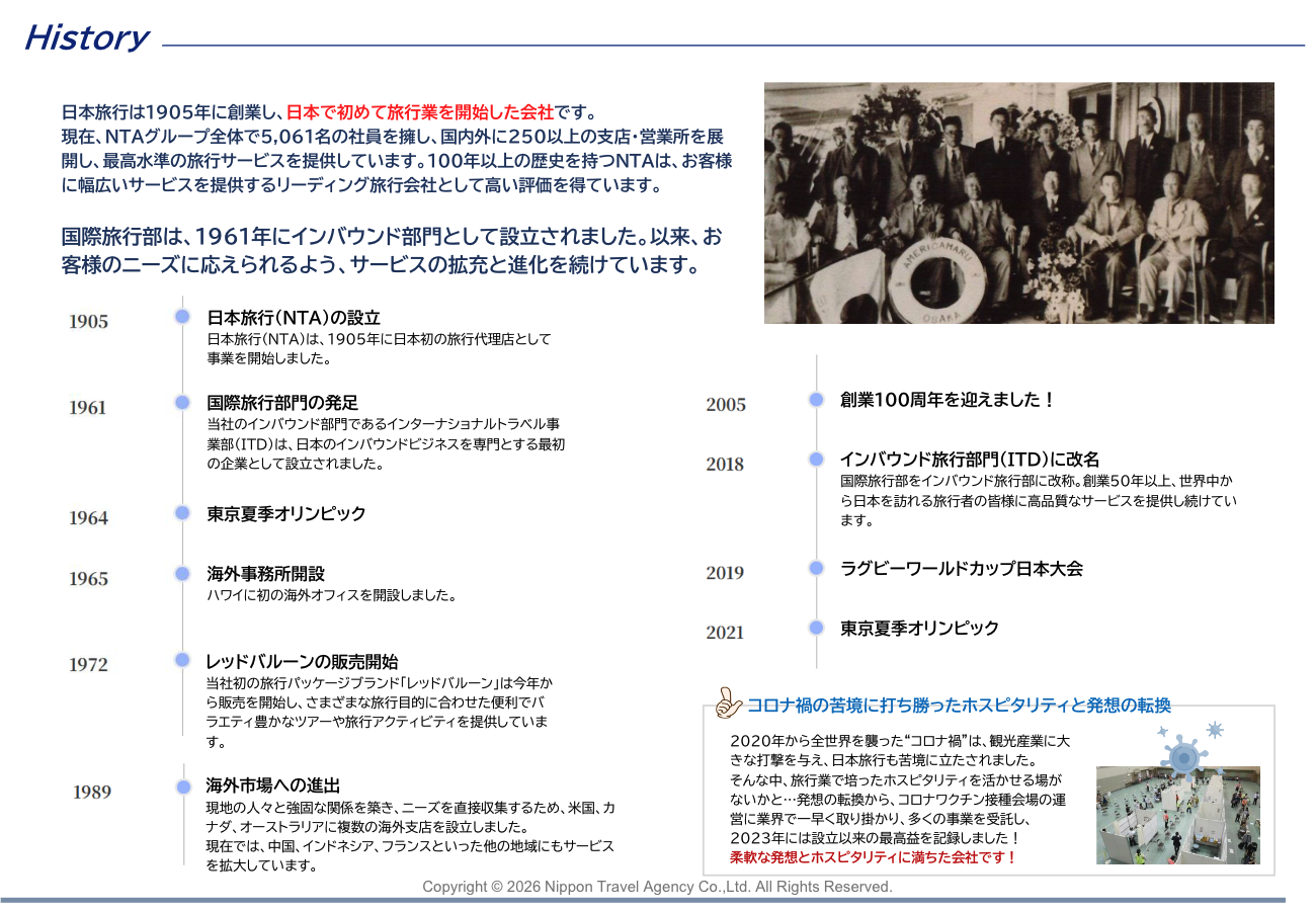 日本旅行の歴史