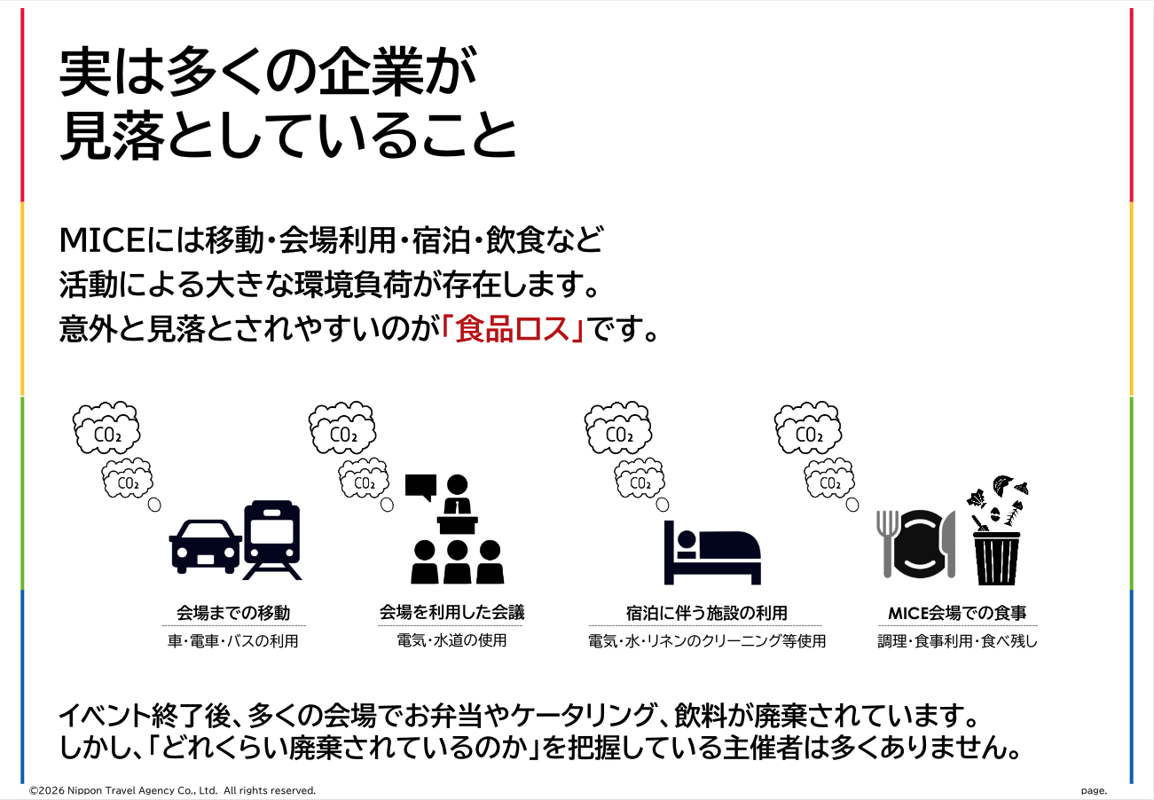 実は多くの企業が見落としていること