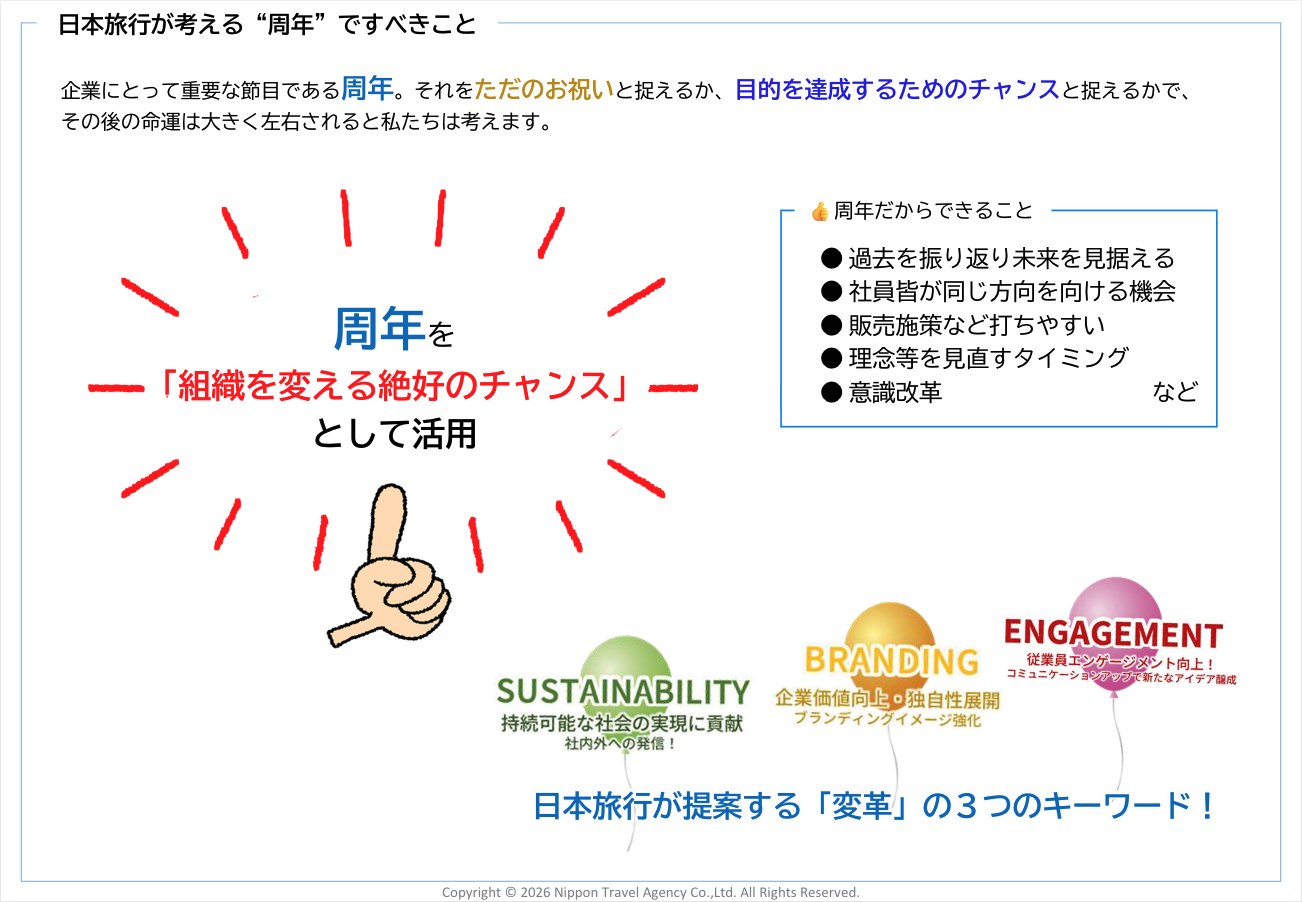 日本旅行が考える『周年』ですべきこと