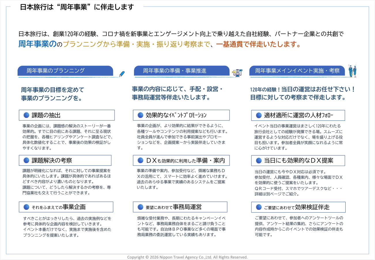 日本旅行は『周年事業』に伴走します