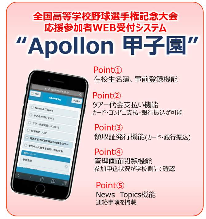 旅行業のノウハウを活かした事務局運営力